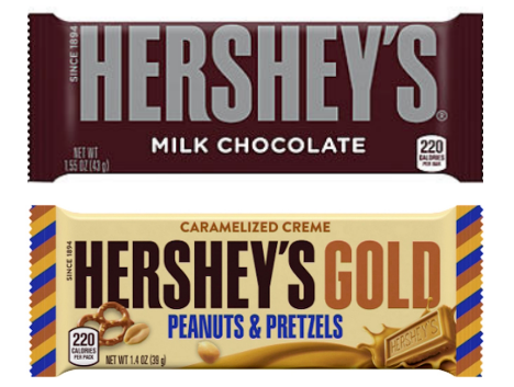 Hershey’s Bar Only 39¢ Each at Walgreen’s After Printable BOGO FREE Coupon – Print It Now!