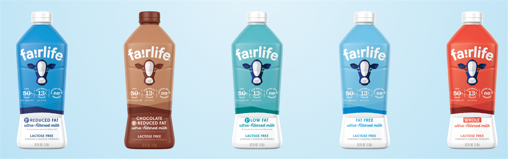 Publix – Fairlife Milk 52 oz. Only $2 With Coupon! PRINT YOUR COUPON NOW!