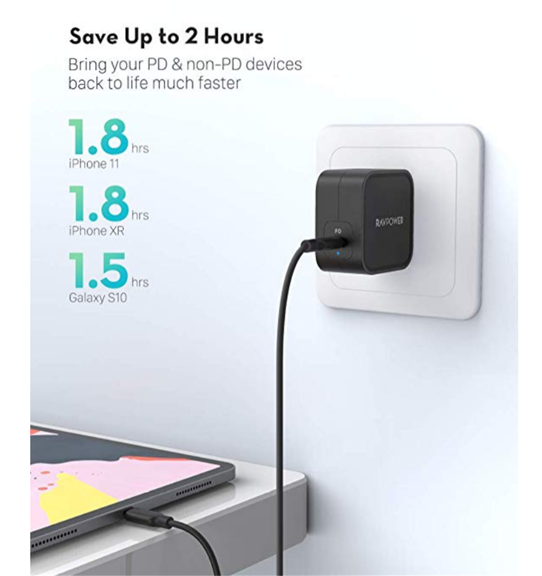 Amazon – RAVPower 61W GaN PD USB-C 3.0 Foldable Wall Charger Only $25.99, Reg $35.99 + Free Shipping!