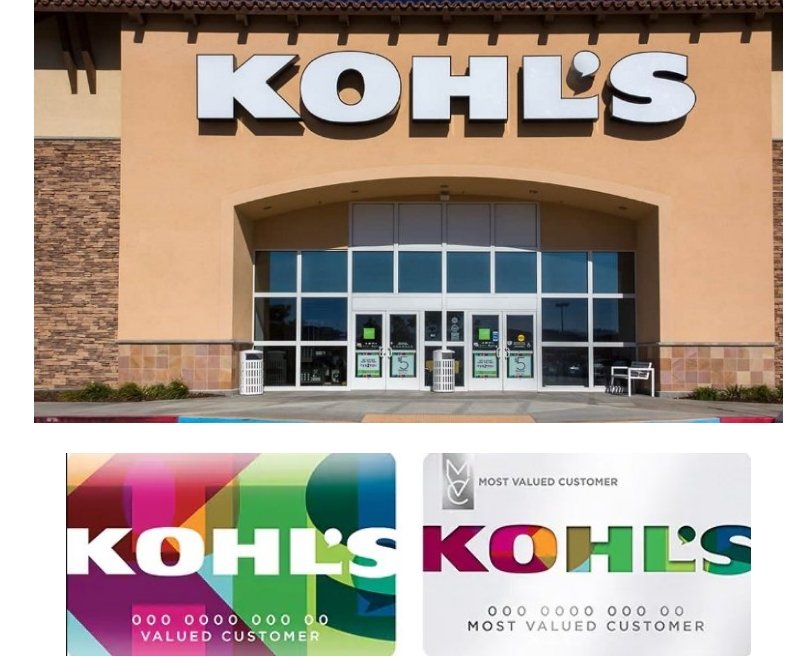 Kohl’s Cardholders Save an Additional 30% Off Entire Purchase + $10 Off $50 + Free Shipping!